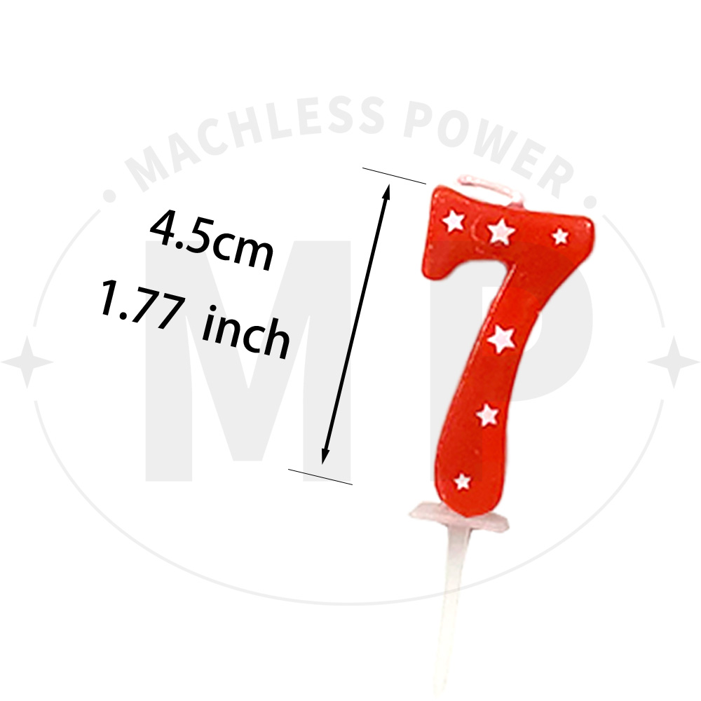 4.5ซม.สีแดงสีน้ำเงินดาววันเกิด - Japanese Candle Wax บทวิจารณ์และราคา