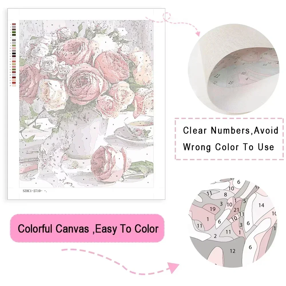 ภาพวาดสีน้ำมันดิจิทัลสไตล์อนิเ - Japanese Living Lifestyle บทวิจารณ์และราคา