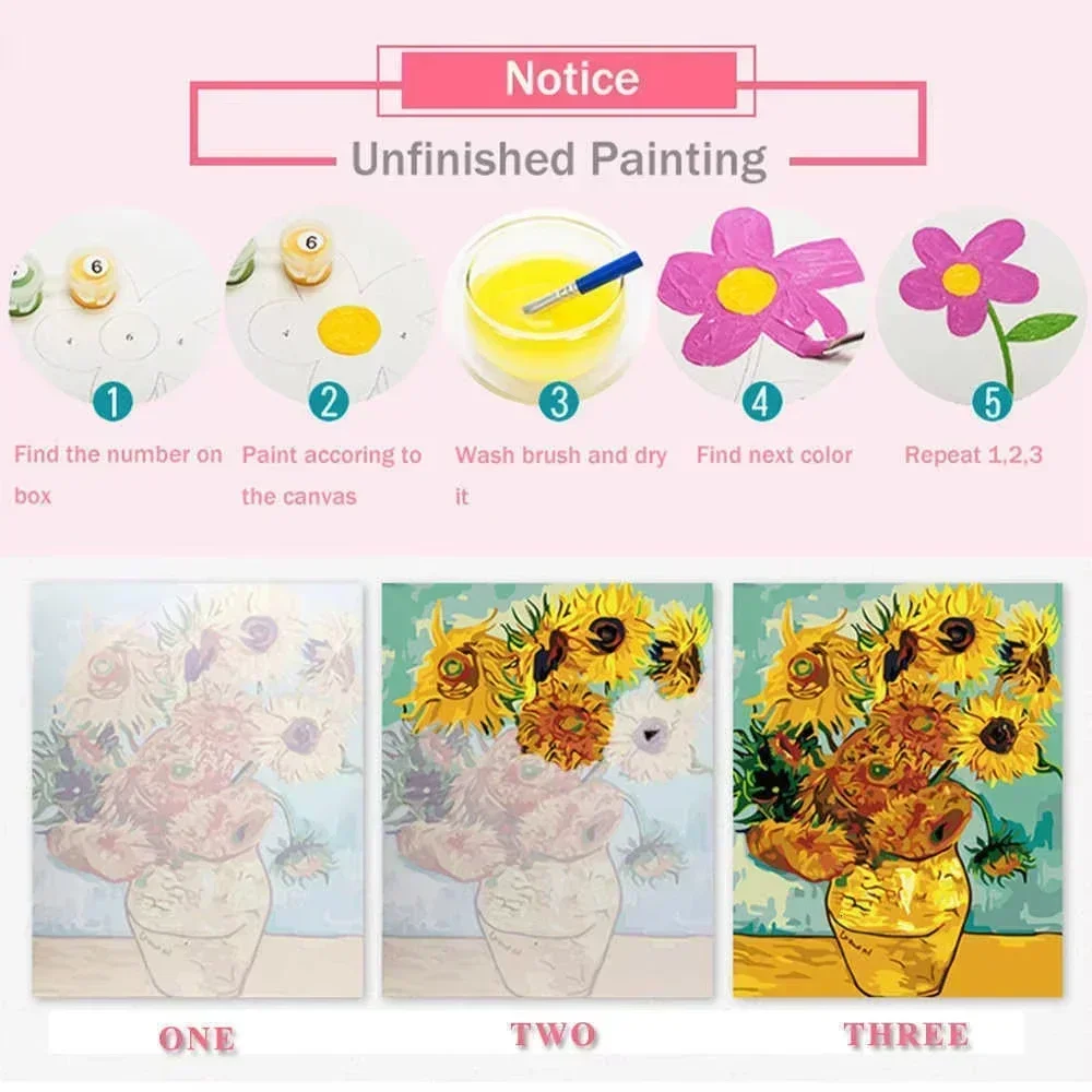 ภาพวาดสีน้ำมันดิจิทัลสไตล์อนิเ - Japanese Living Lifestyle บทวิจารณ์และราคา