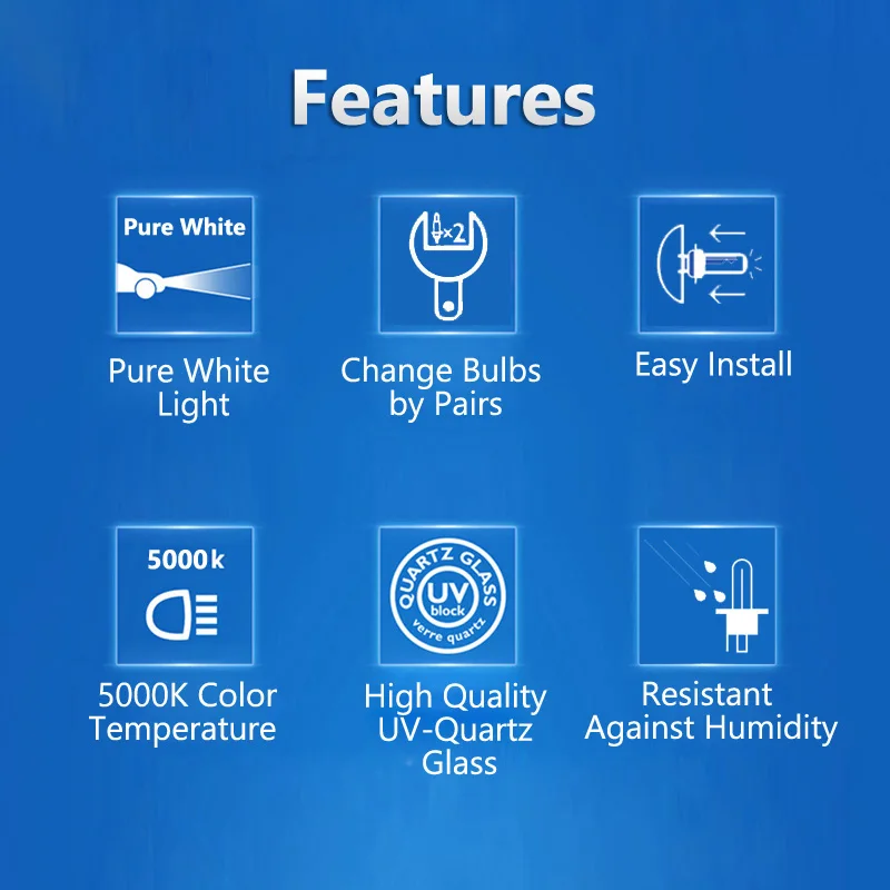 ไฟหน้ารถฮาโลเจน9005วิชั่นคริสต - Philips Bulb Hue บทวิจารณ์และราคา