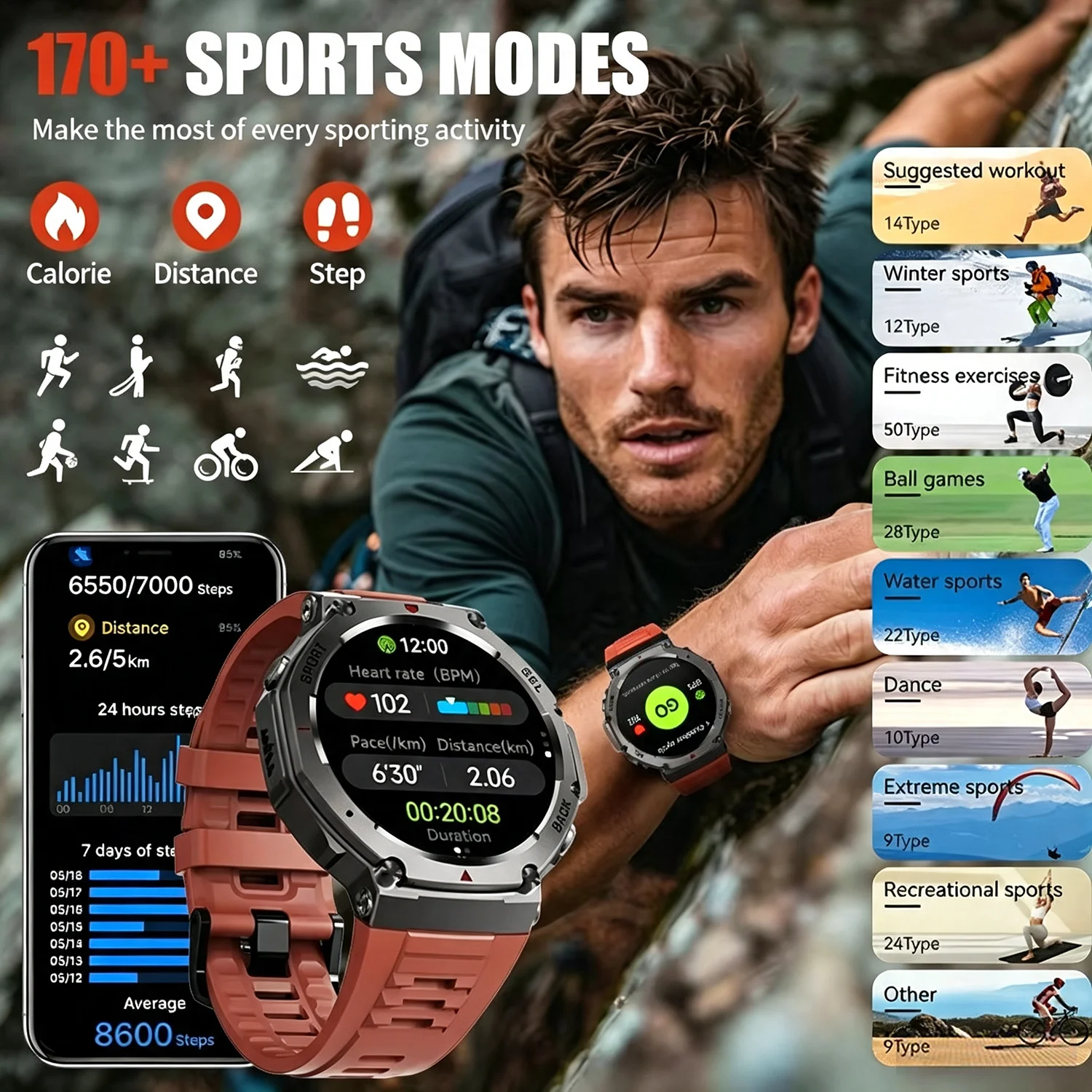 สมาร์ทวอทช์สำหรับผู้ชาย หน้าจอ - Japanese Active Lifestyle บทวิจารณ์และราคา
